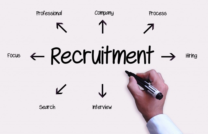 recruitment consultants